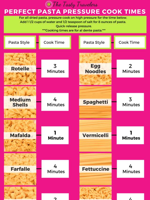 ninja-foodi-pasta-the-tasty-travelers