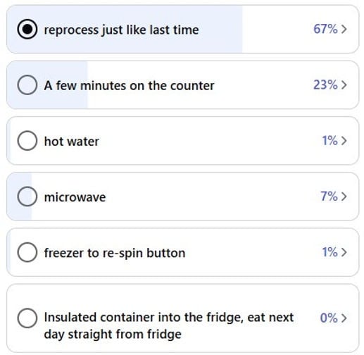 Leftovers Info